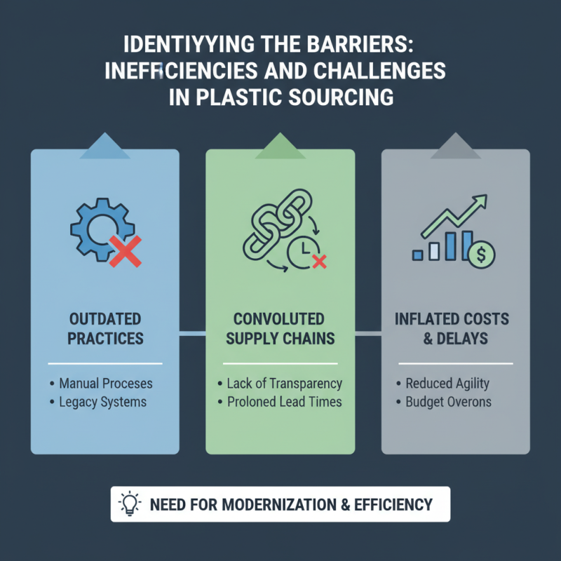 How to Overcome the Plastic Ceiling in Global Sourcing?