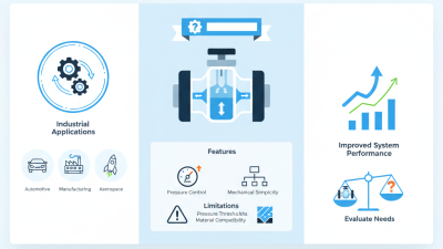 Why Choose Pressure Type Logic Element Valves for Your Needs?