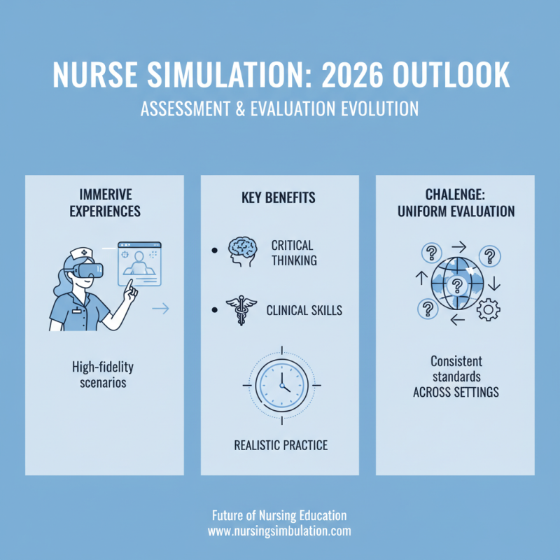 Best Clinical Simulation in Nursing Techniques for 2026?