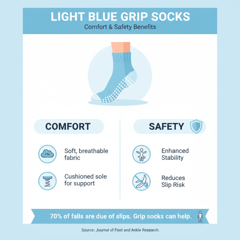 Why Choose Light Blue Grip Socks for Your Next Purchase?