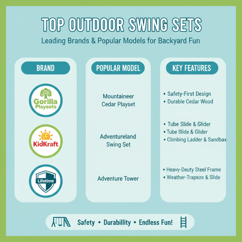 2026 Best Outdoor Swing Set for Your Backyard Fun?