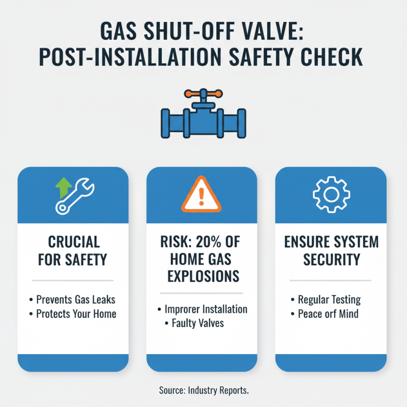 How to Install a Gas Shut Off Valve for Your Home System?