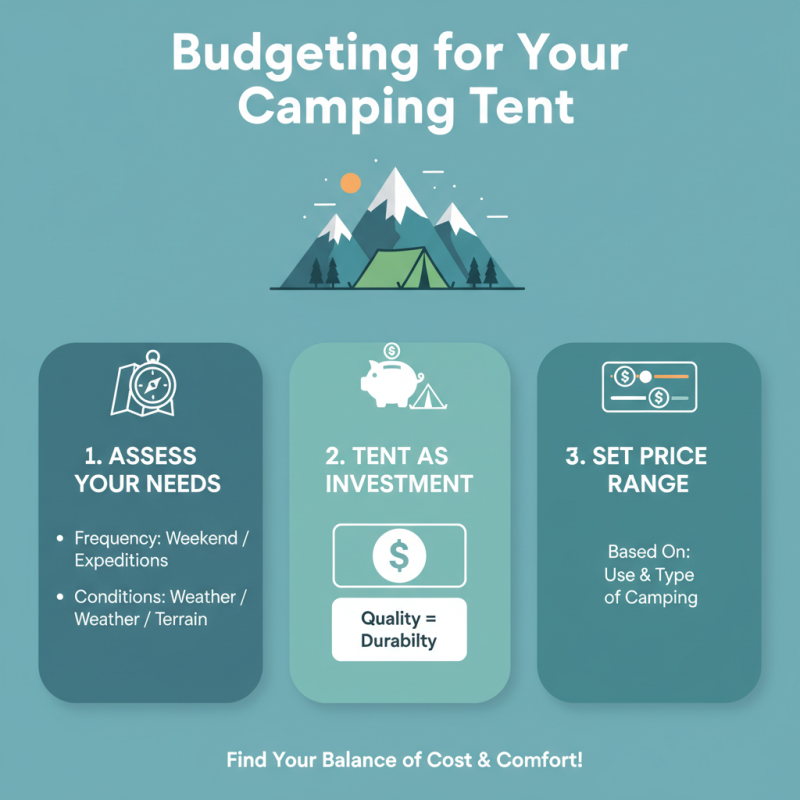 Top Tips for Choosing the Best Camping Tent for Your Needs?