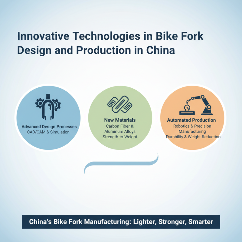 China Best Bike Forks for Global Buyers in 2026?