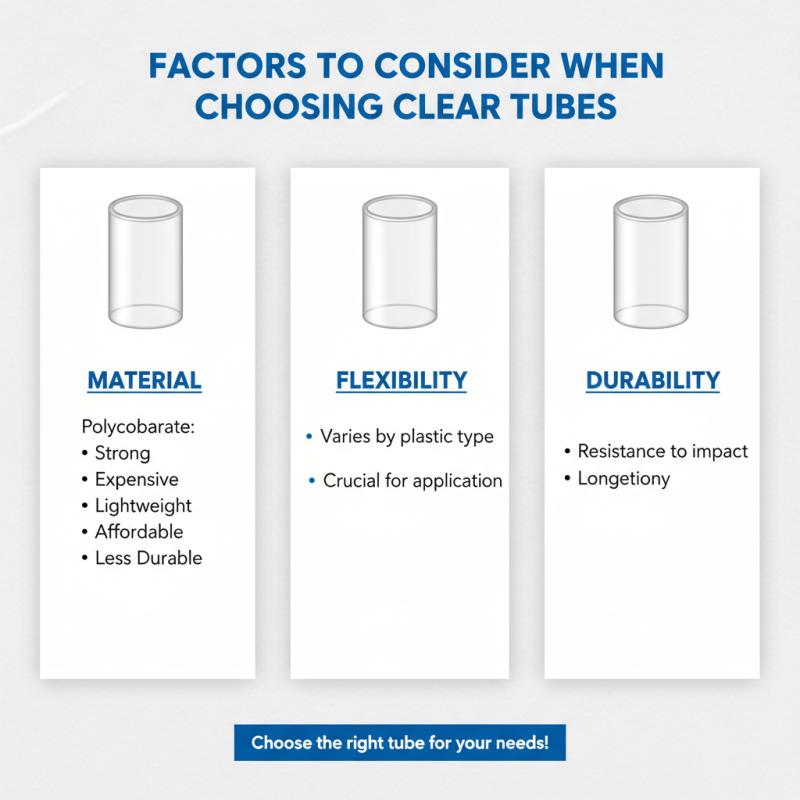 How to Choose the Right Clear Tubes for Your Needs?
