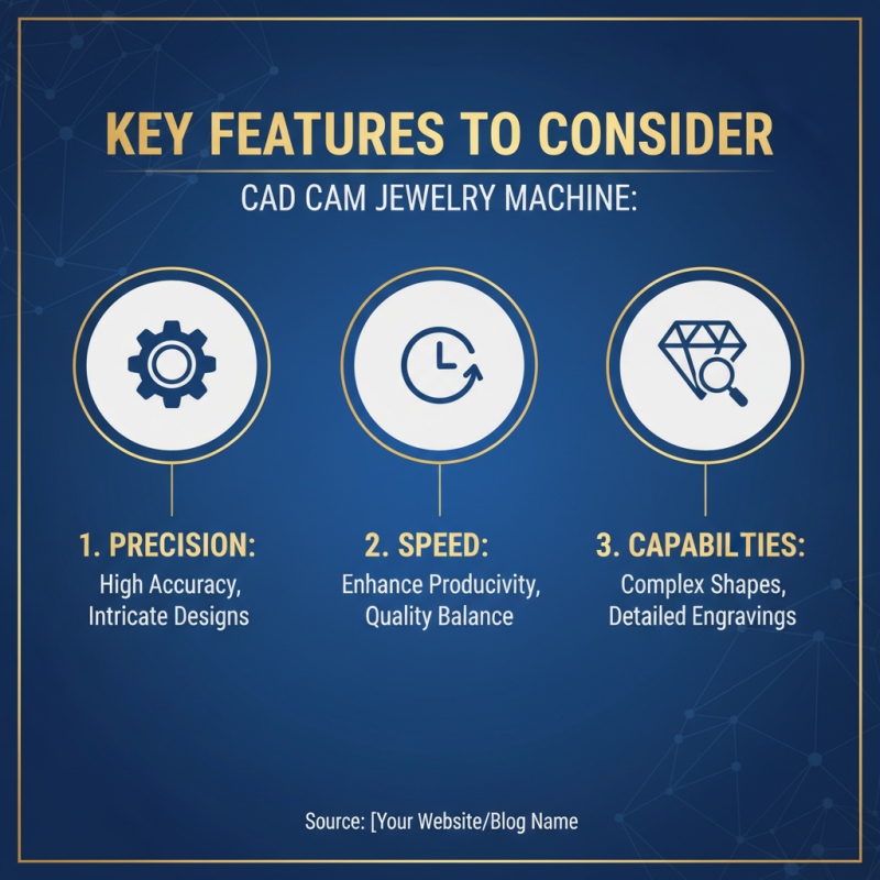 Best Cad Cam Jewelry Machine for Global Jewelry Manufacturing?