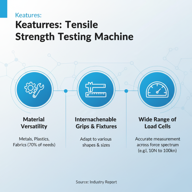 10 Essential Tips for Choosing a Tensile Strength Testing Machine?