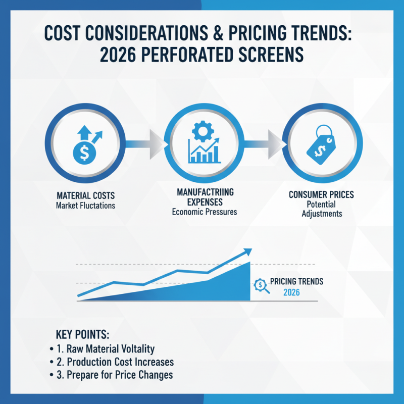 2026 Top Perforated Metal Screen Buying Guide and Solutions?