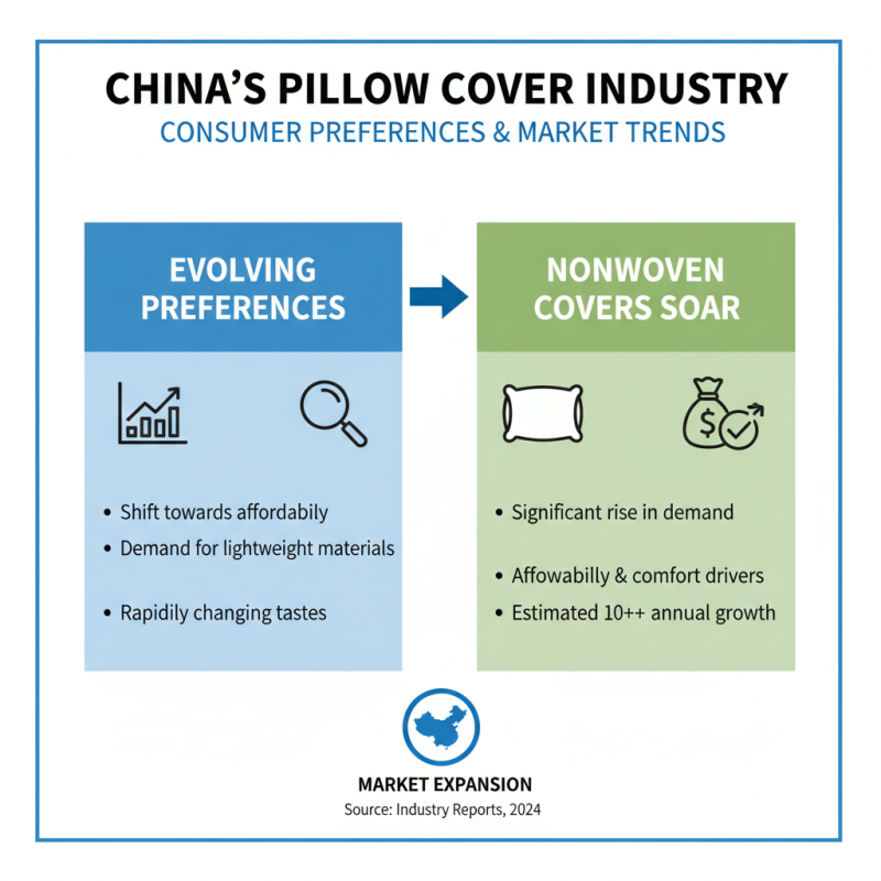 China Top Nonwoven Pillow Cover Benefits and Popularity Explained?
