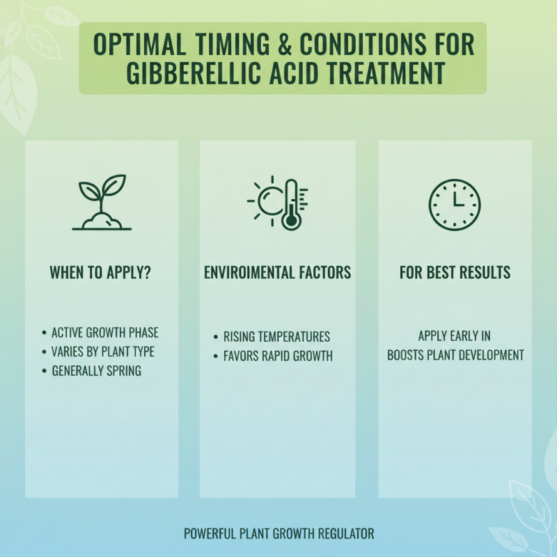 How to Use Gibberellic Acid for Optimal Plant Growth?