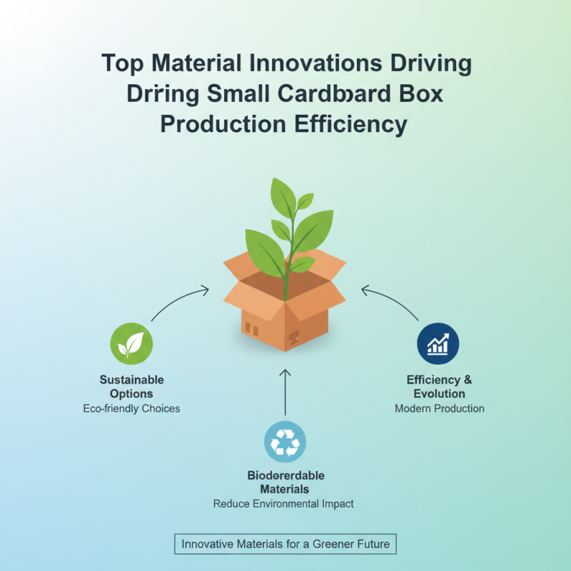 Best Small Cardboard Boxes for Global Buyers in 2026?