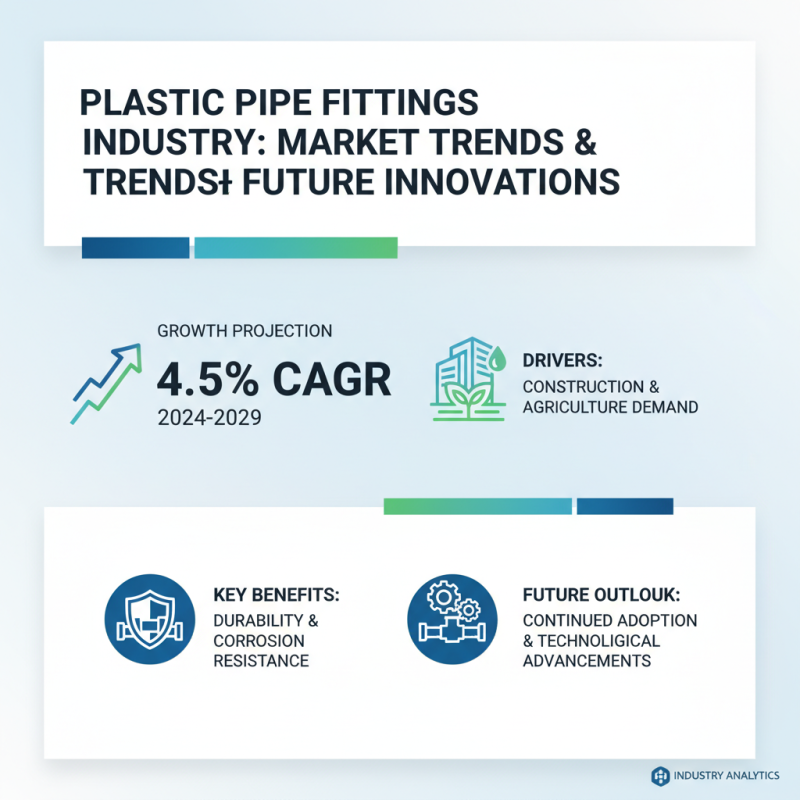 Top 10 Plastic Pipe Fittings for Global Buyers Which Are Best