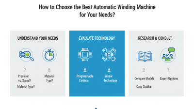How to Choose the Best Automatic Winding Machine for Your Needs?