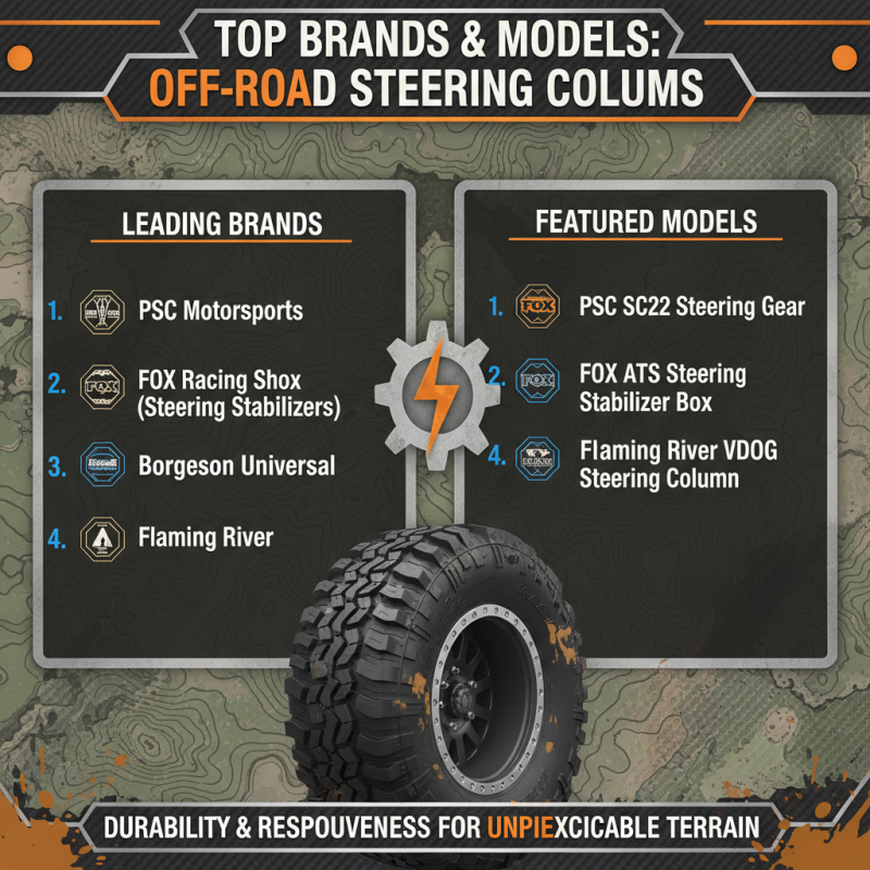 2026 How to Choose the Best Off Road Steering Column?