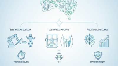 Top Australian Orthopaedic Innovations Transforming Patient Care?