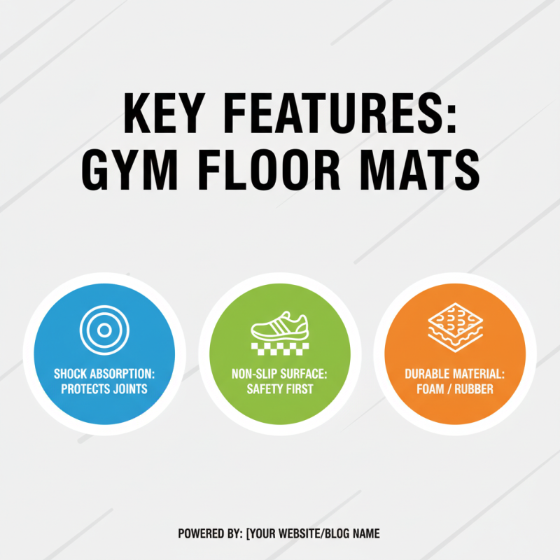 Top 10 Gym Floor Mats You Need for Your Fitness Space?