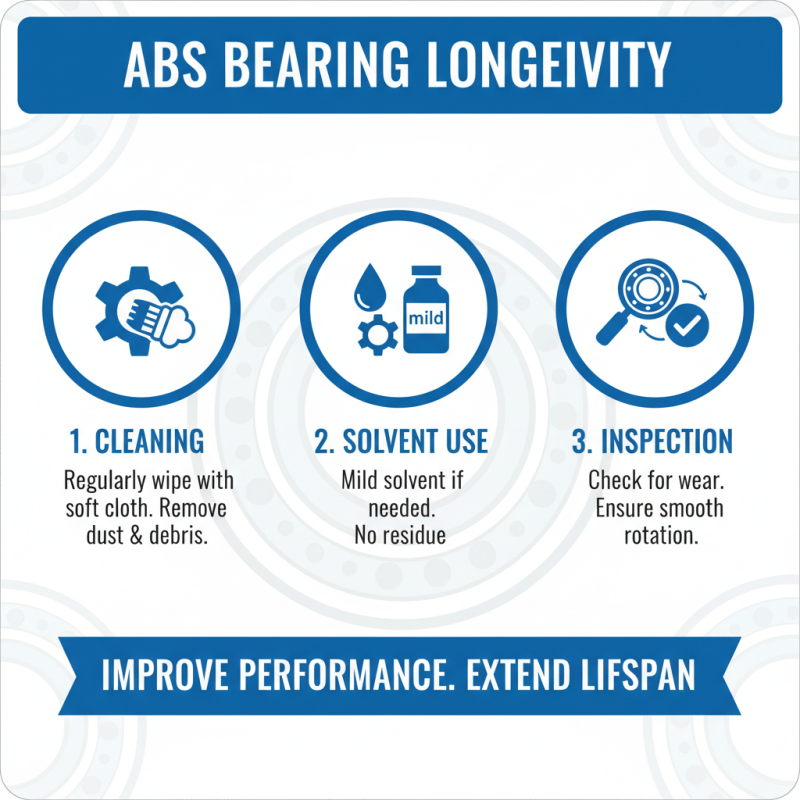 How to Select the Best Abs Bearing for Your Needs?
