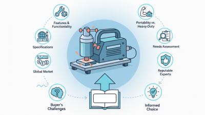 2026 Top Miller Spot Welder Buying Guide for Global Buyers?
