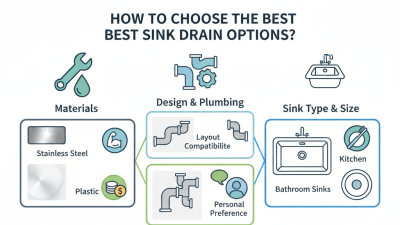 2026 How to Choose the Best Sink Drain Options?