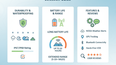 2026 How to Choose the Best Waterproof Walkie Talkies?