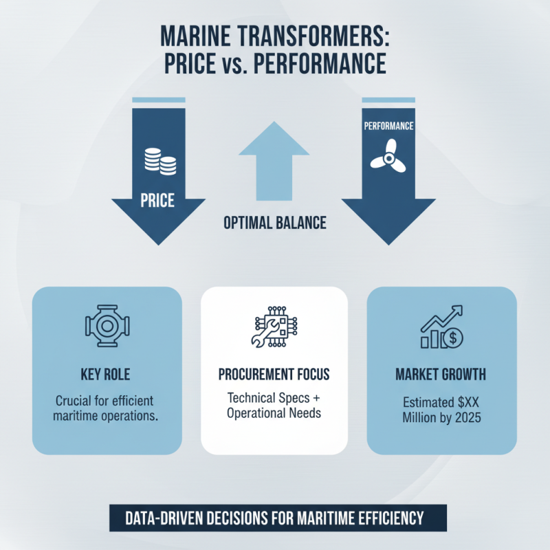 Top 10 Marine Transformers Buyers Guide for Global Procurement