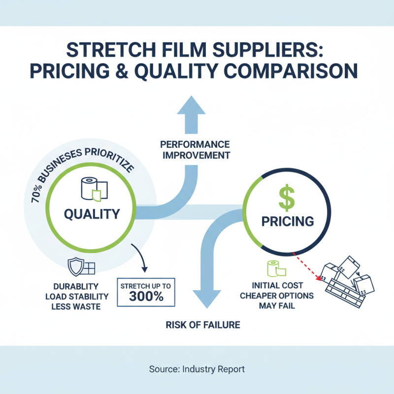 Top 10 Stretch Film Suppliers You Need to Know About?