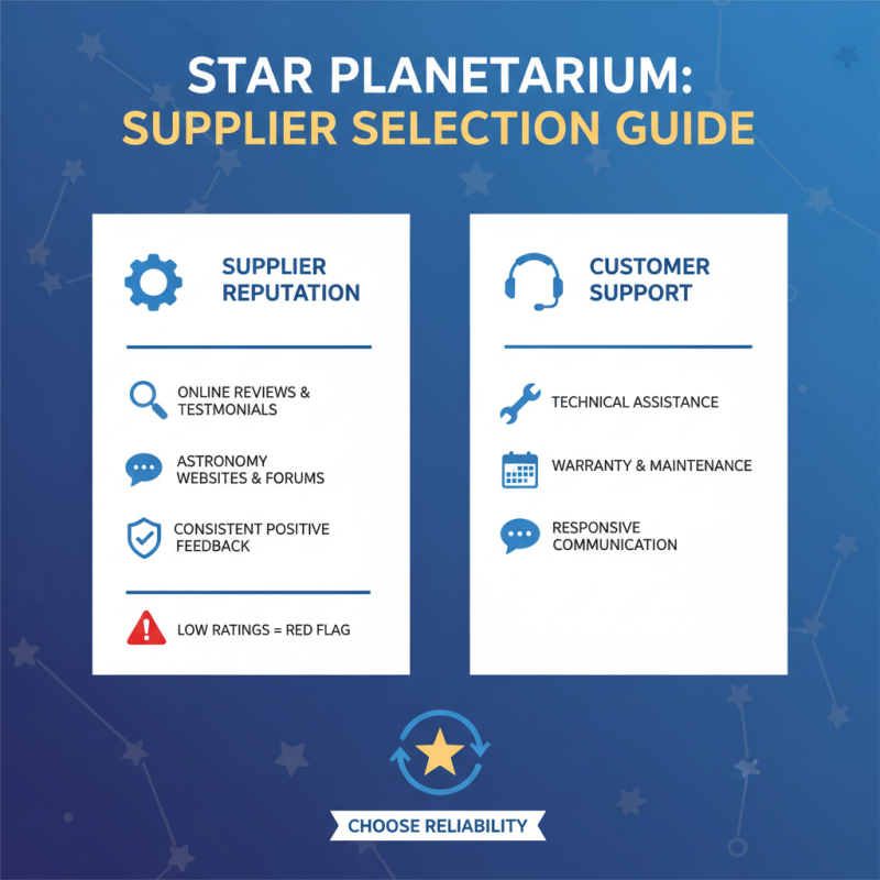 How to Choose the Best Star Planetarium for Your Business?