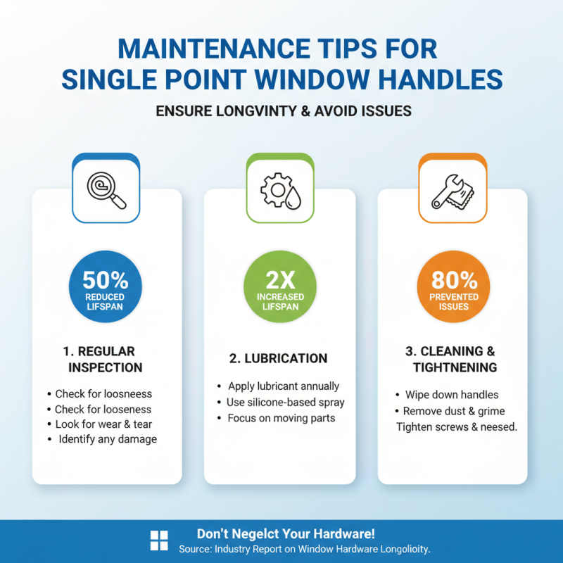 Why Choose a Single Point Window Handle for Your Home?