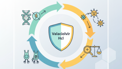 Why is Valaciclovir Hcl Effective in Treating Viral Infections?