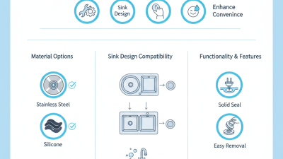 The Ultimate Guide to Choosing the Best Sink Stopper?