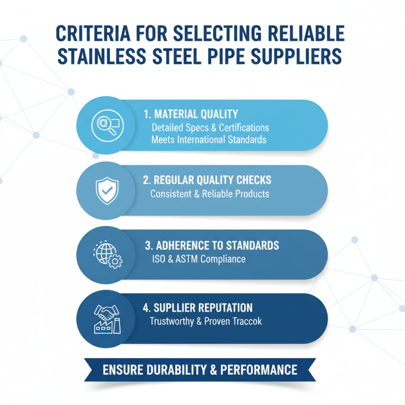 Best Stainless Steel Pipe Suppliers for Global Buyers?