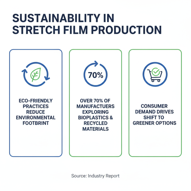Top 10 Stretch Film Suppliers You Need to Know About?