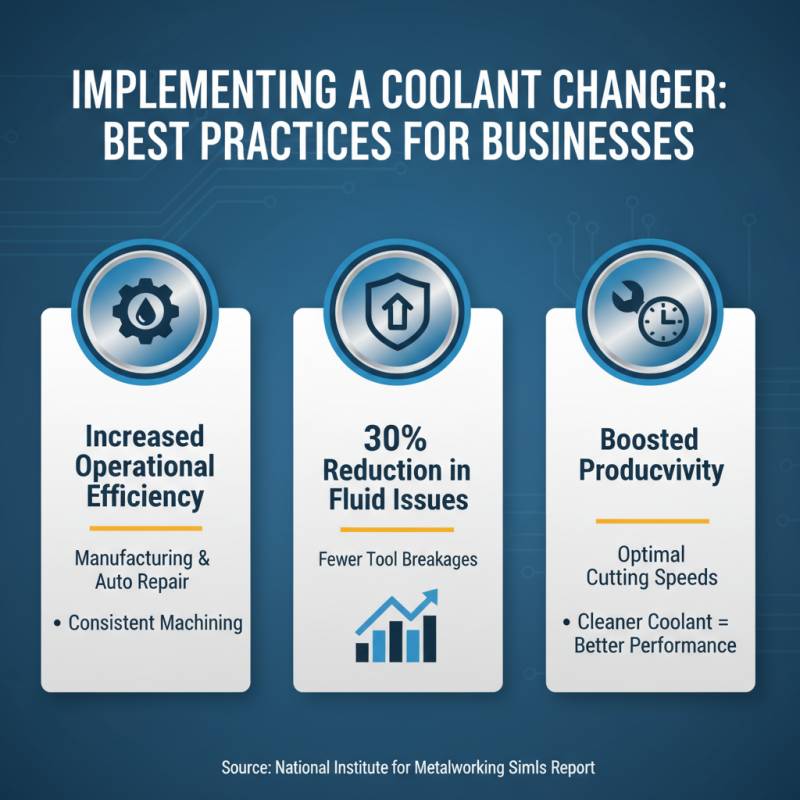 Why You Should Buy a Coolant Changer for Your Business?