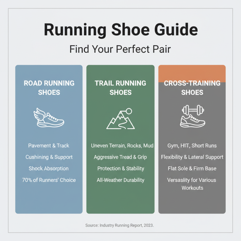 Top China Best Running Shoes for Every Runner's Needs?