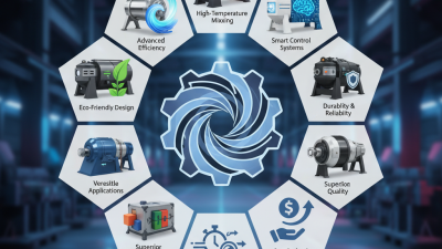 10 Best Intensive Mixers for Optimal Performance in 2026?