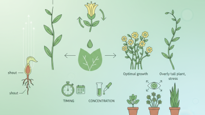 How to Use Gibberellic Acid for Optimal Plant Growth?