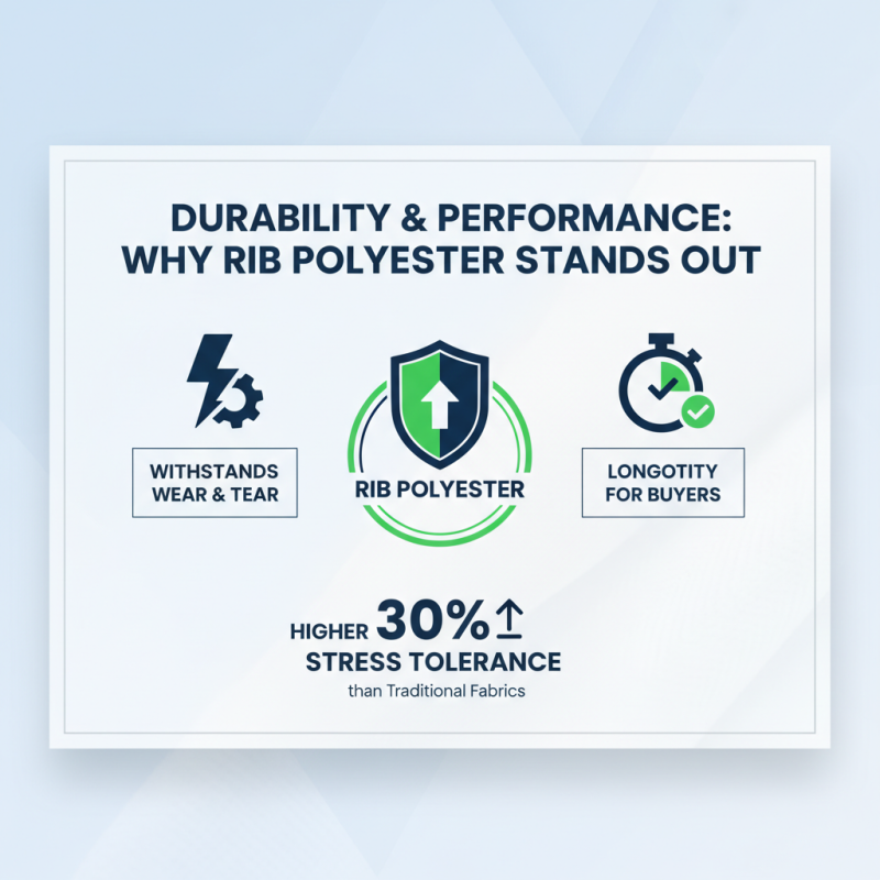 Top 10 Benefits of Rib Polyester for Global Buyers?