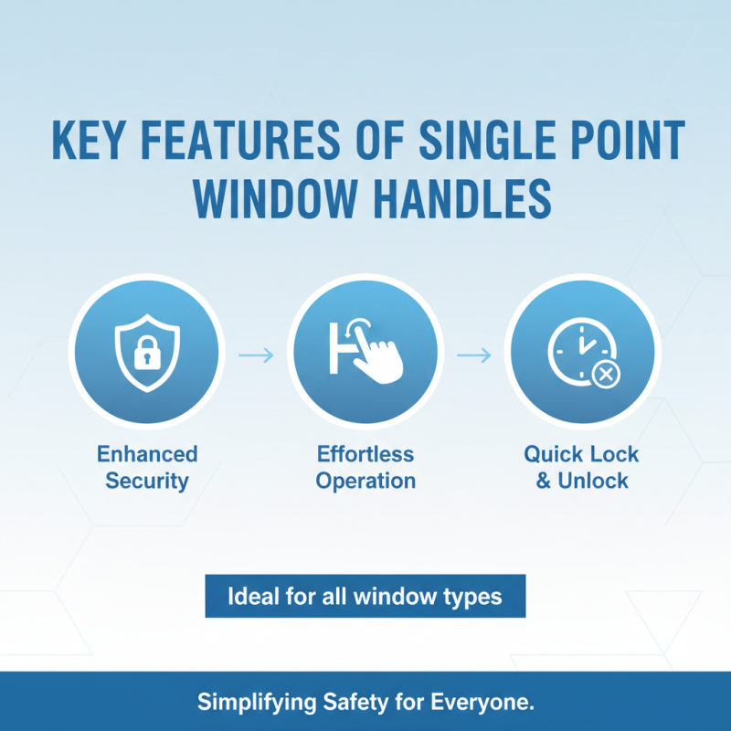 Why Choose a Single Point Window Handle for Your Home?