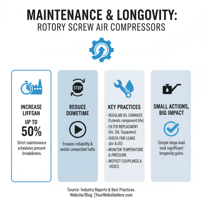Best Rotary Screw Air Compressor Options for Global Buyers?