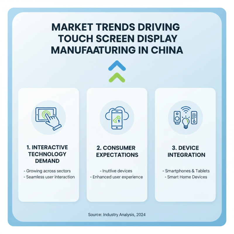 Top 10 Touch Screen Display Manufacturers in China 2026?
