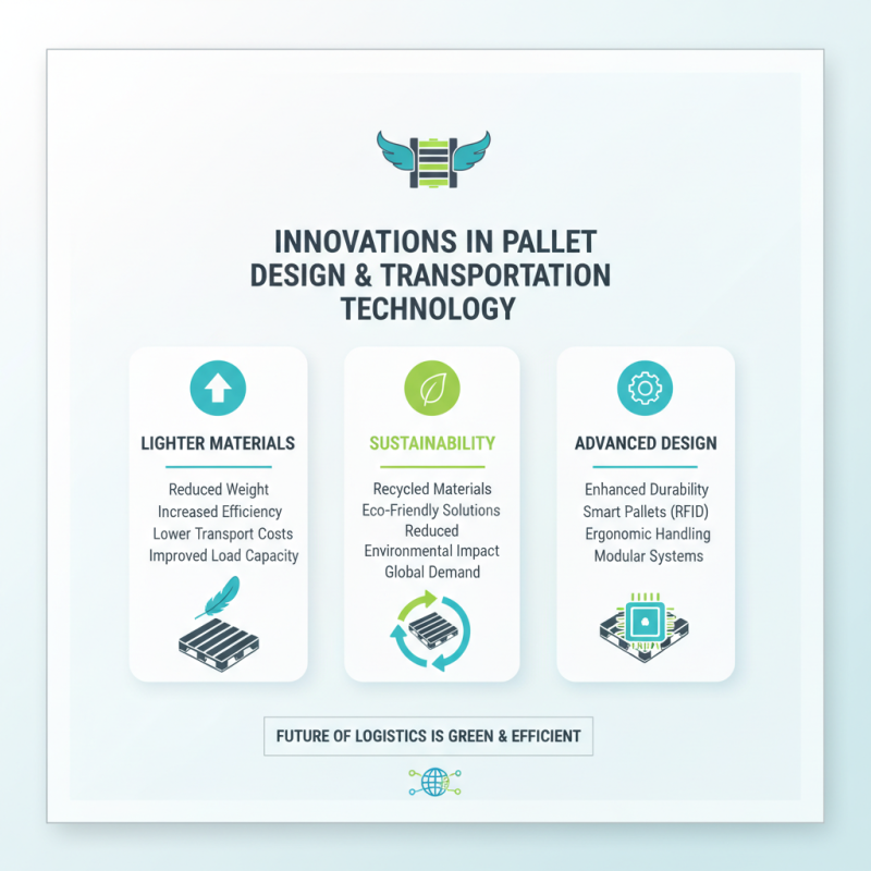 Top Pallet Transport Solutions for Global Buyers?