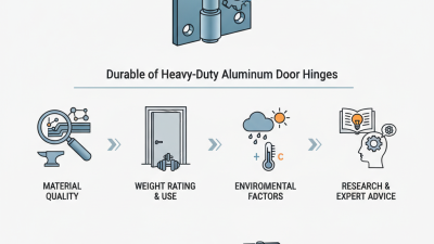 How to Choose Heavy Duty Aluminum Door Hinges for Durability?