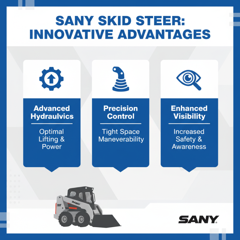 Top 10 Reasons to Choose Sany Skid Steer for Your Business?
