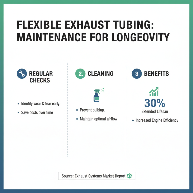 2026 How to Choose Flexible Exhaust Tubing for Best Performance?
