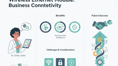 Why Choose Wireless Ethernet Module for Your Business Needs?