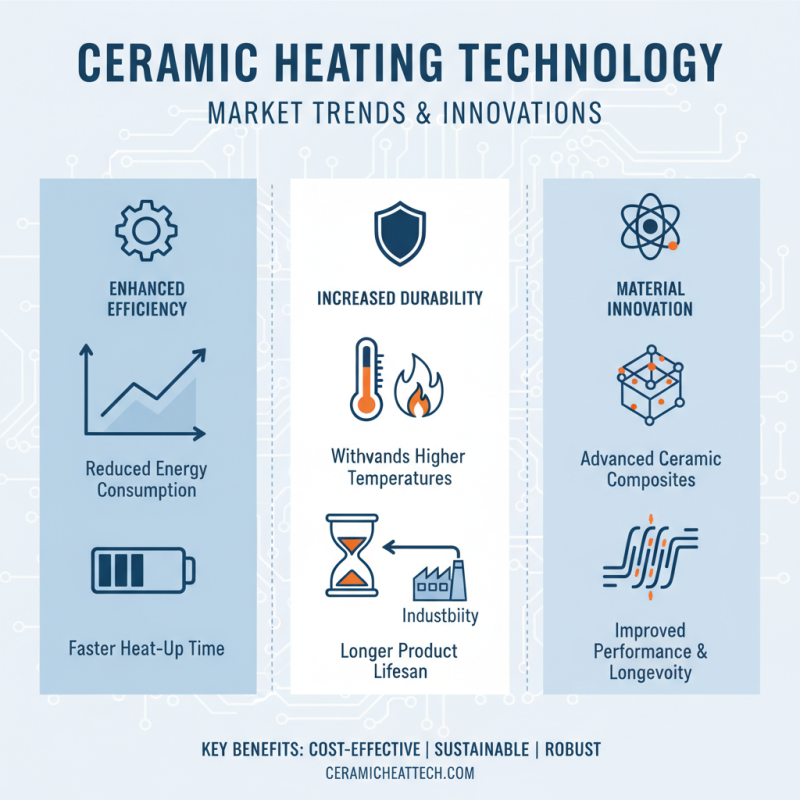 China Best Ceramic Band Heater for Efficient Heating Solutions?