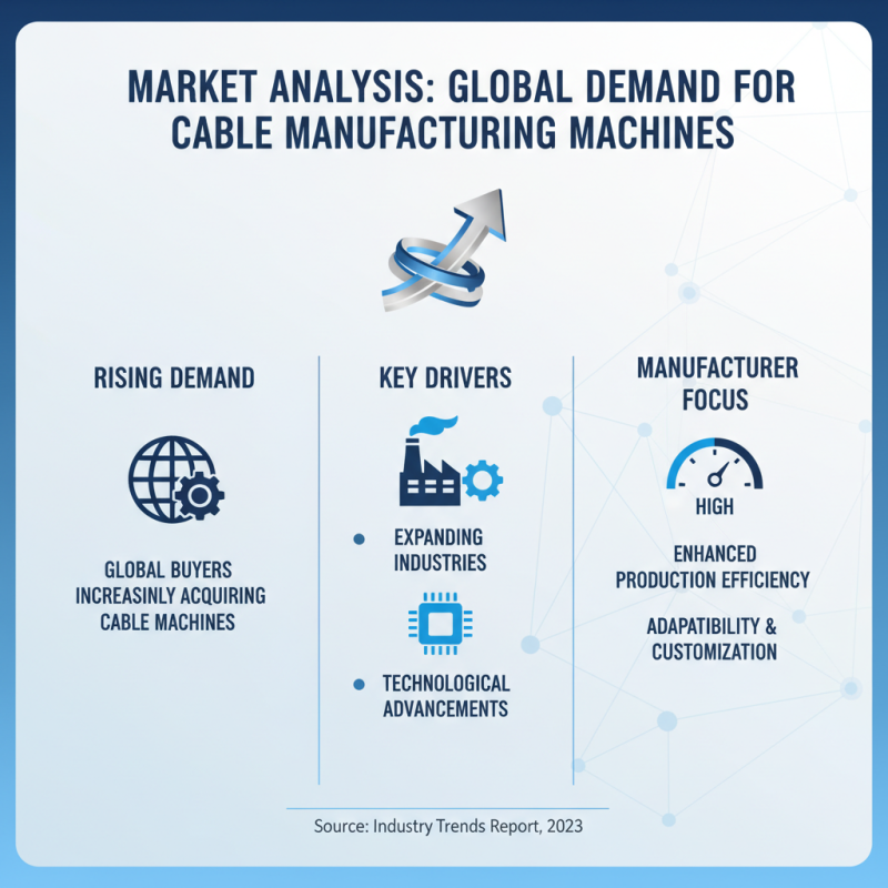 Top 10 Cable Manufacturing Machines in China for Global Buyers?