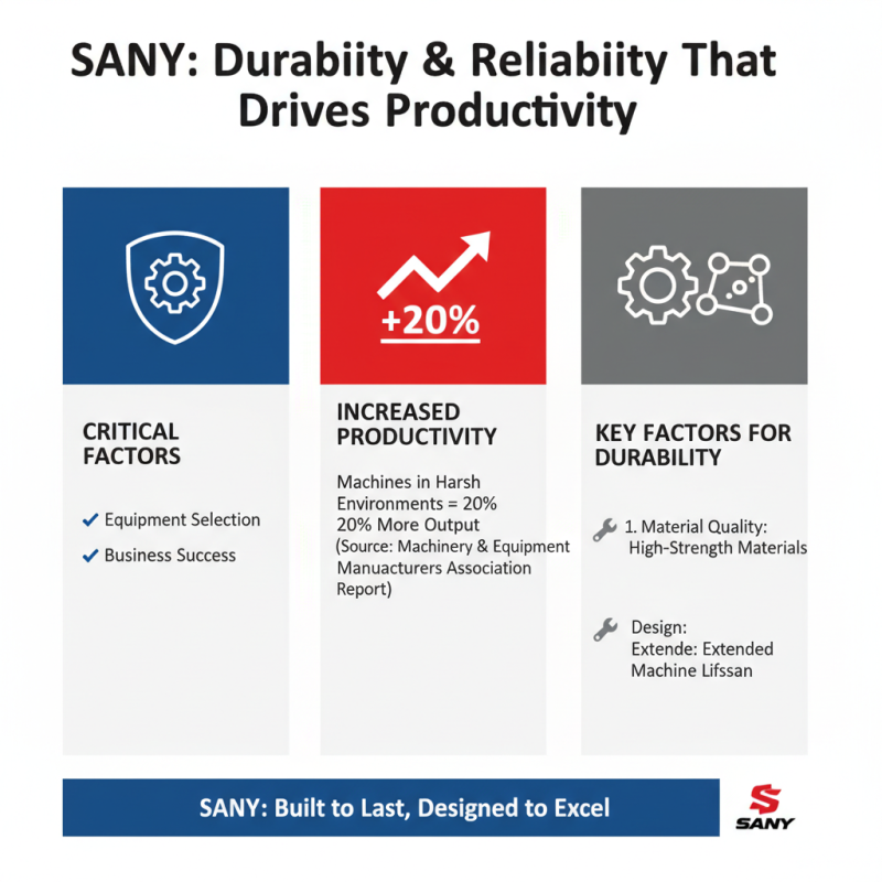 Top 10 Reasons to Choose Sany Skid Steer for Your Business?