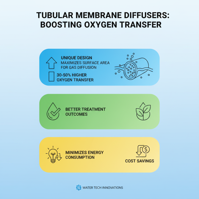 Why Choose Tubular Membrane Diffuser for Your Water Treatment Needs?