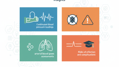 Why Choose an Arterial Catheter for Your Medical Needs?